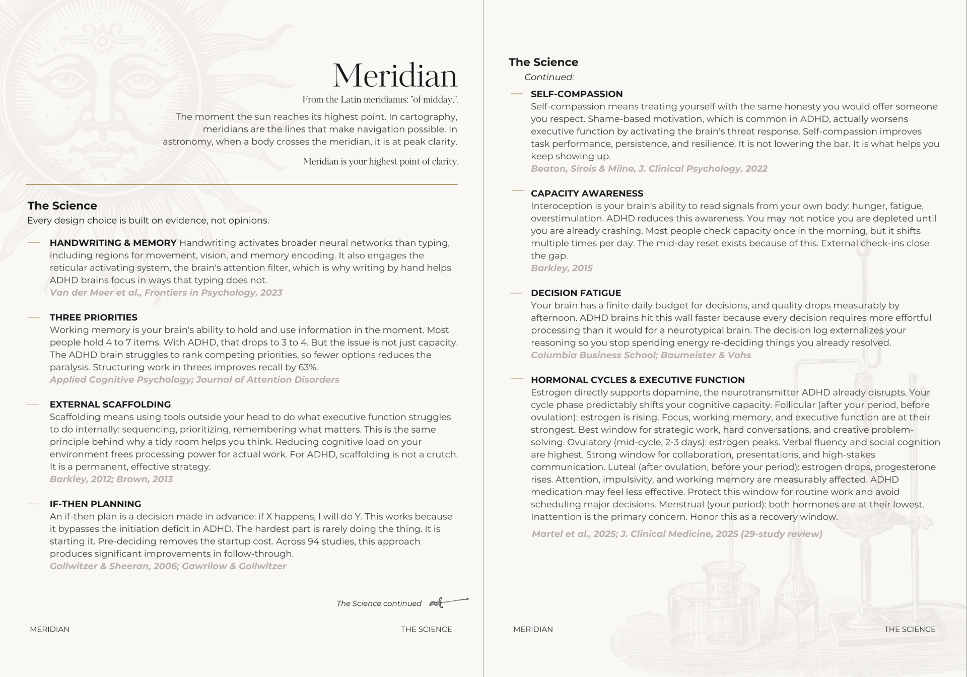 The Science spread from inside the Meridian planner, with the Meridian etymology and four evidence blocks